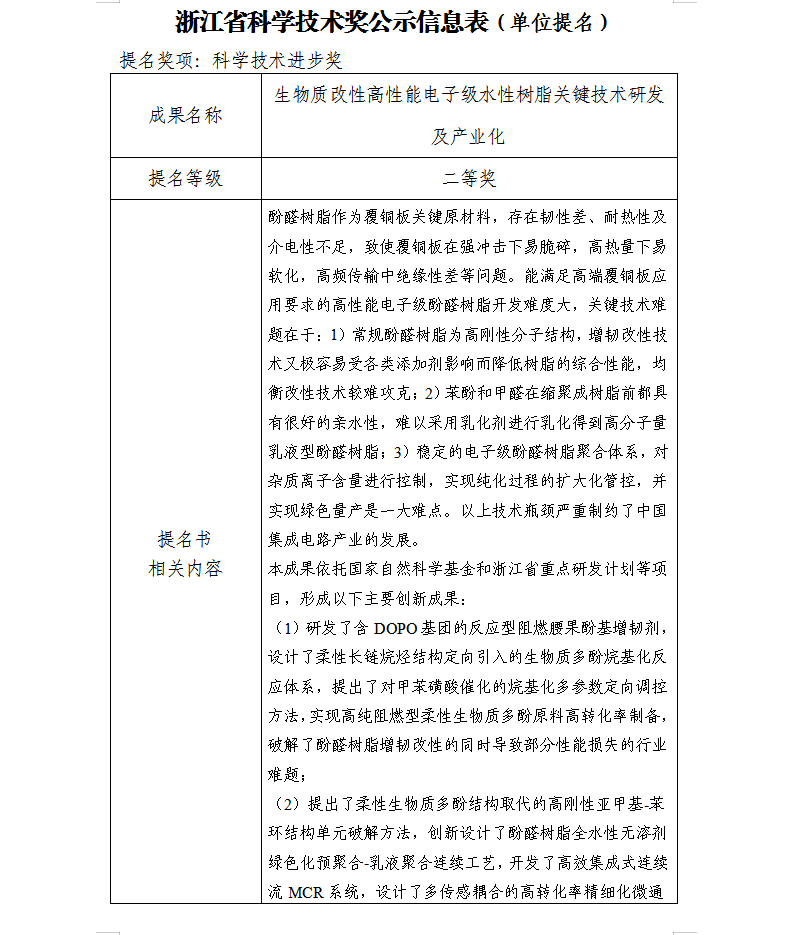 57dc441d5952517422c9f2eb1cc7b46.png