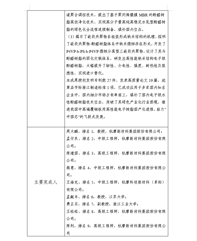 93b9e5593ca6777559a96f7dd1f3b9c.png